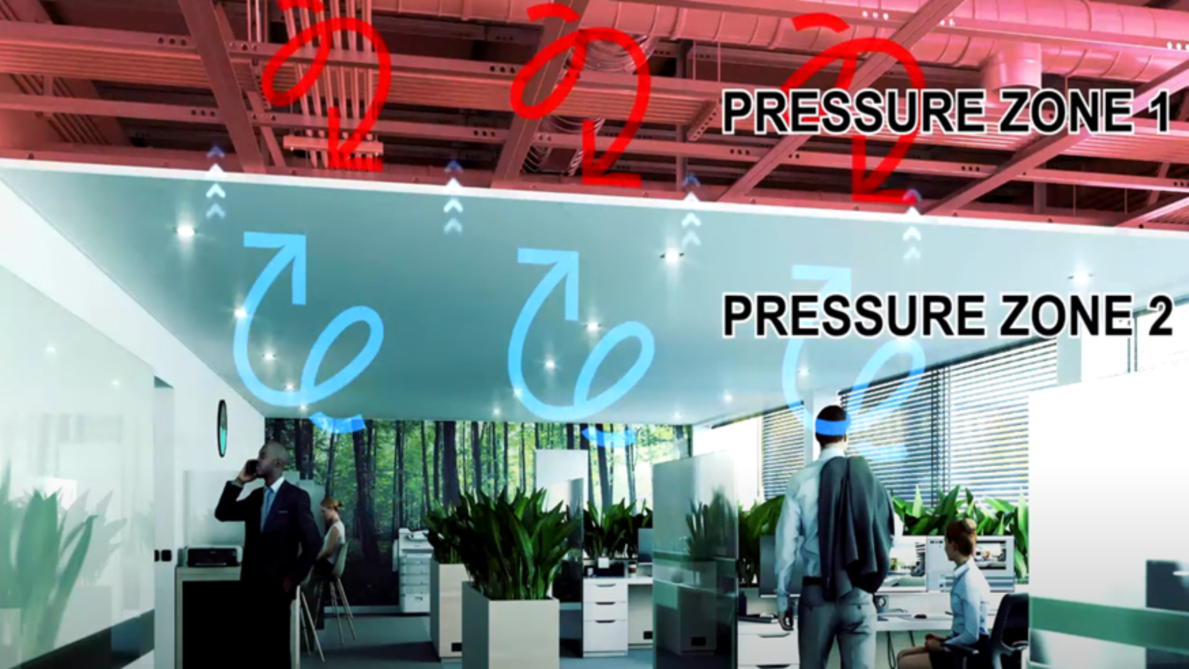 Hoe voorkomt u vervuiling en verkleuring bij akoestische plafonds?